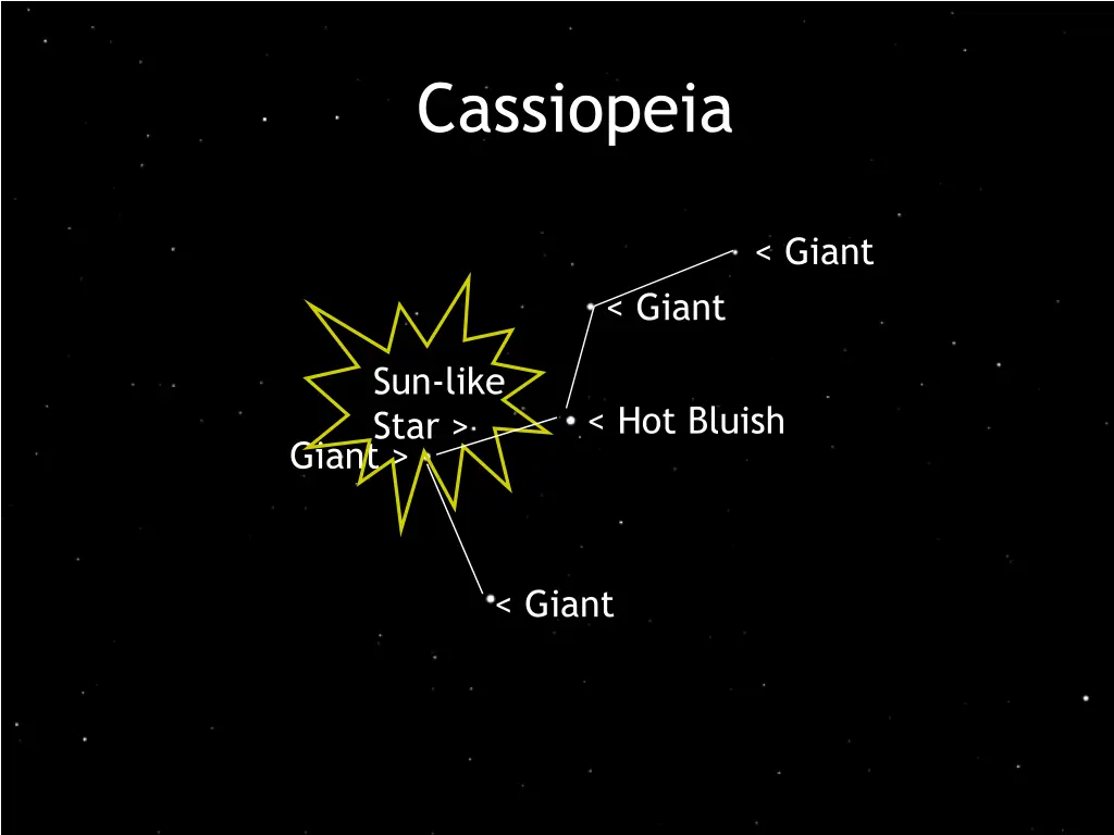 cassiopeia