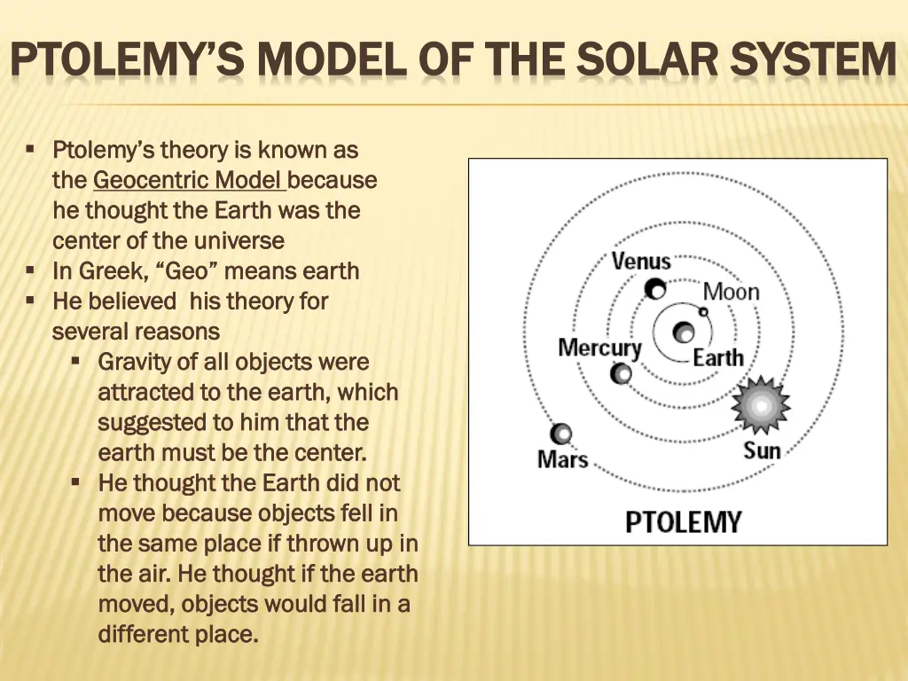 ptolemy s model of the solar system ptolemy