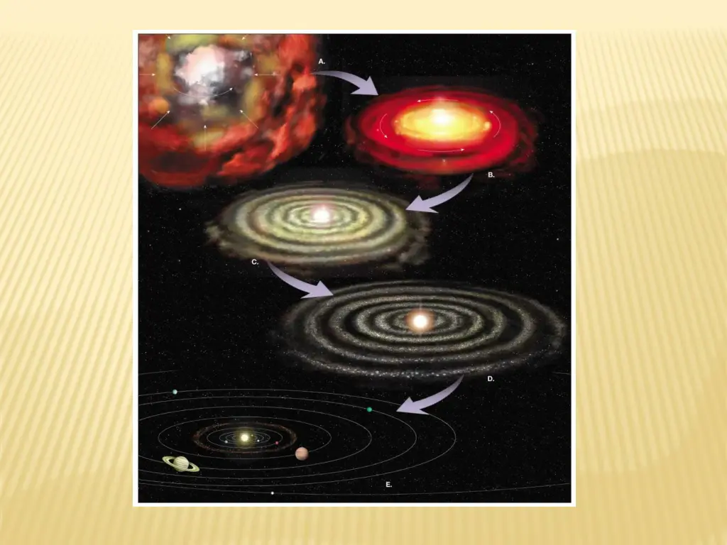 slide7