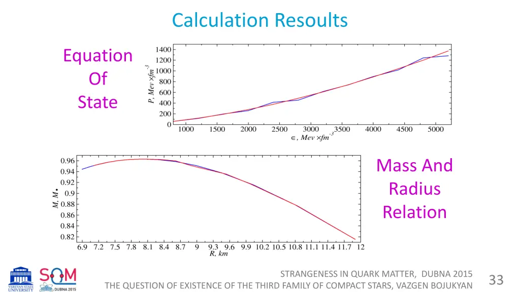 calculation resoults