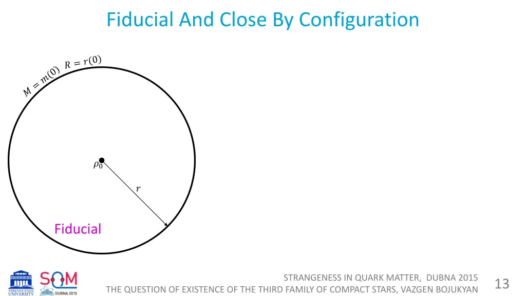 fiducial and close by configuration
