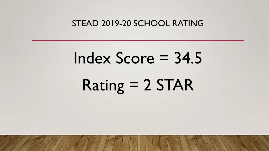 stead 2019 20 school rating