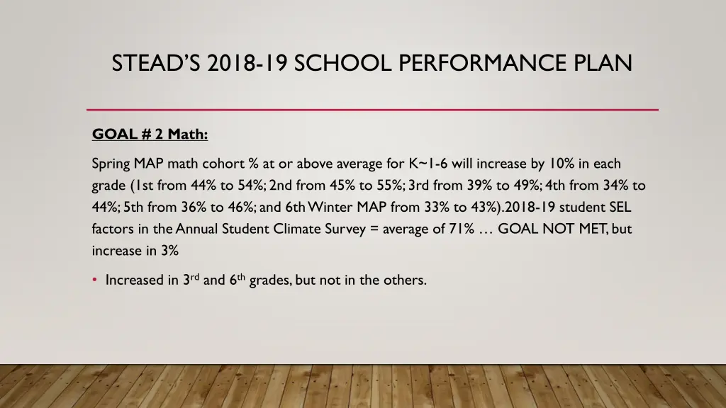 stead s 2018 19 school performance plan