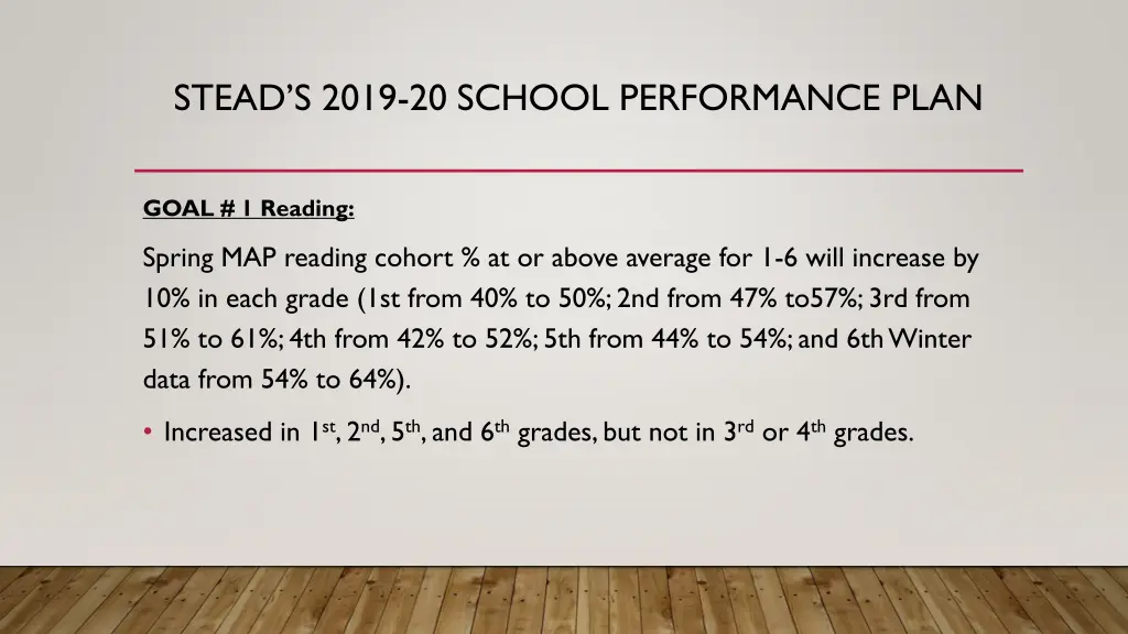 stead s 2019 20 school performance plan