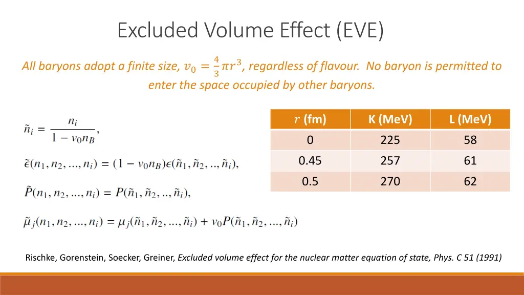 excluded volume effect eve