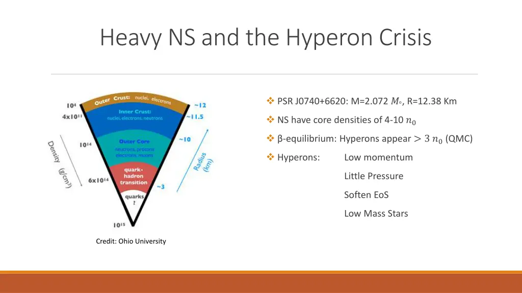 heavy ns and the hyperon crisis
