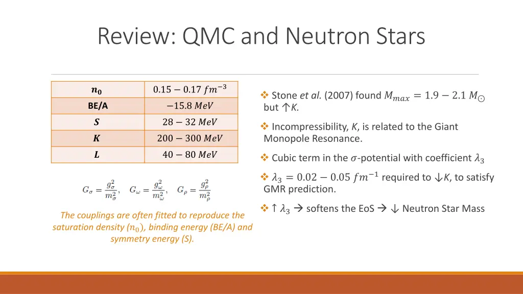 review qmc and neutron stars