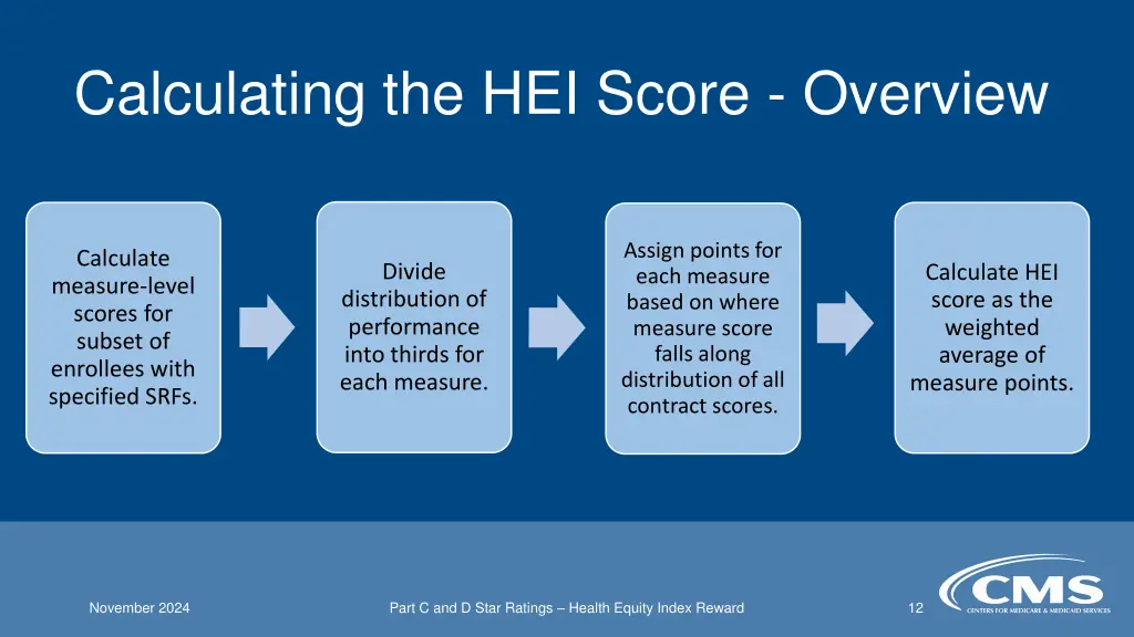 calculating the hei score overview