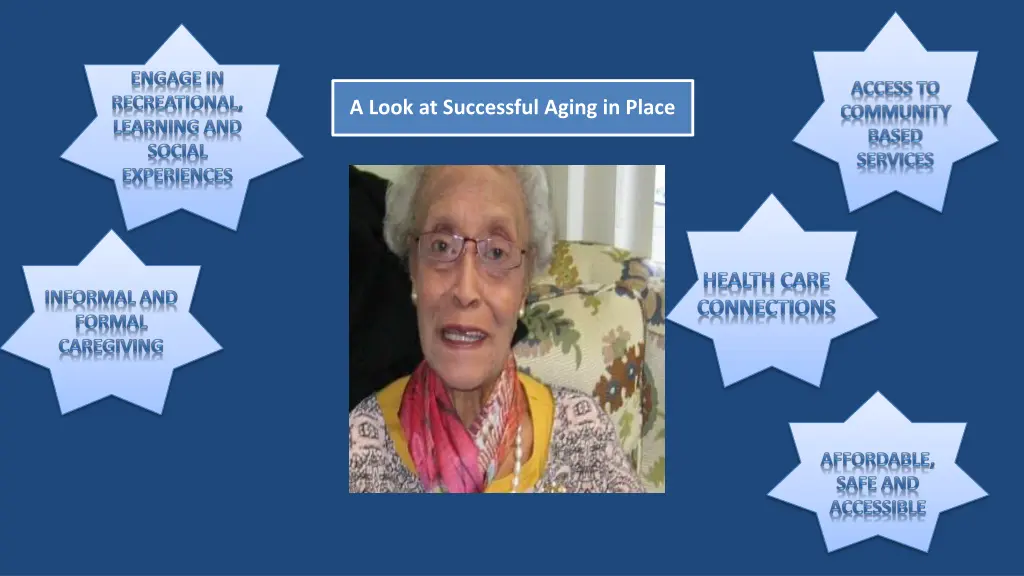a look at successful aging in place