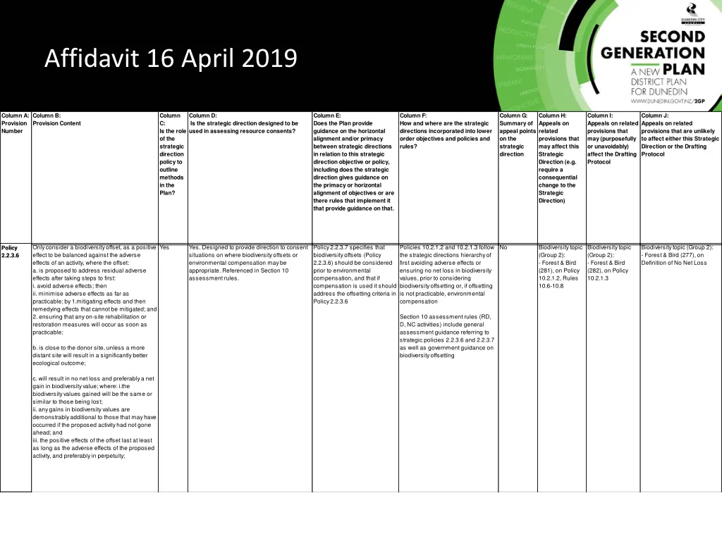 affidavit 16 april 2019 4