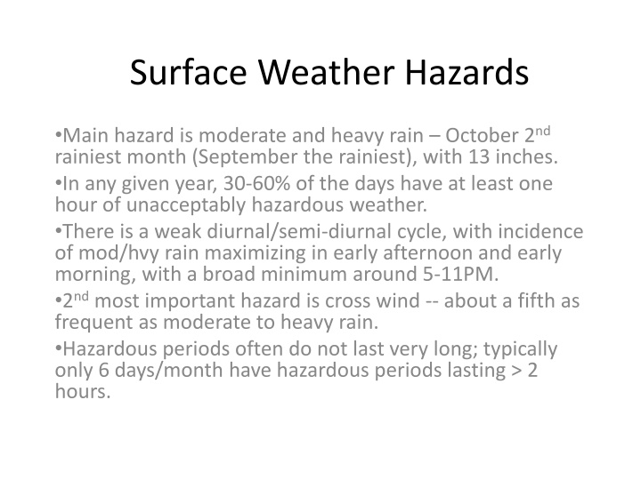 surface weather hazards