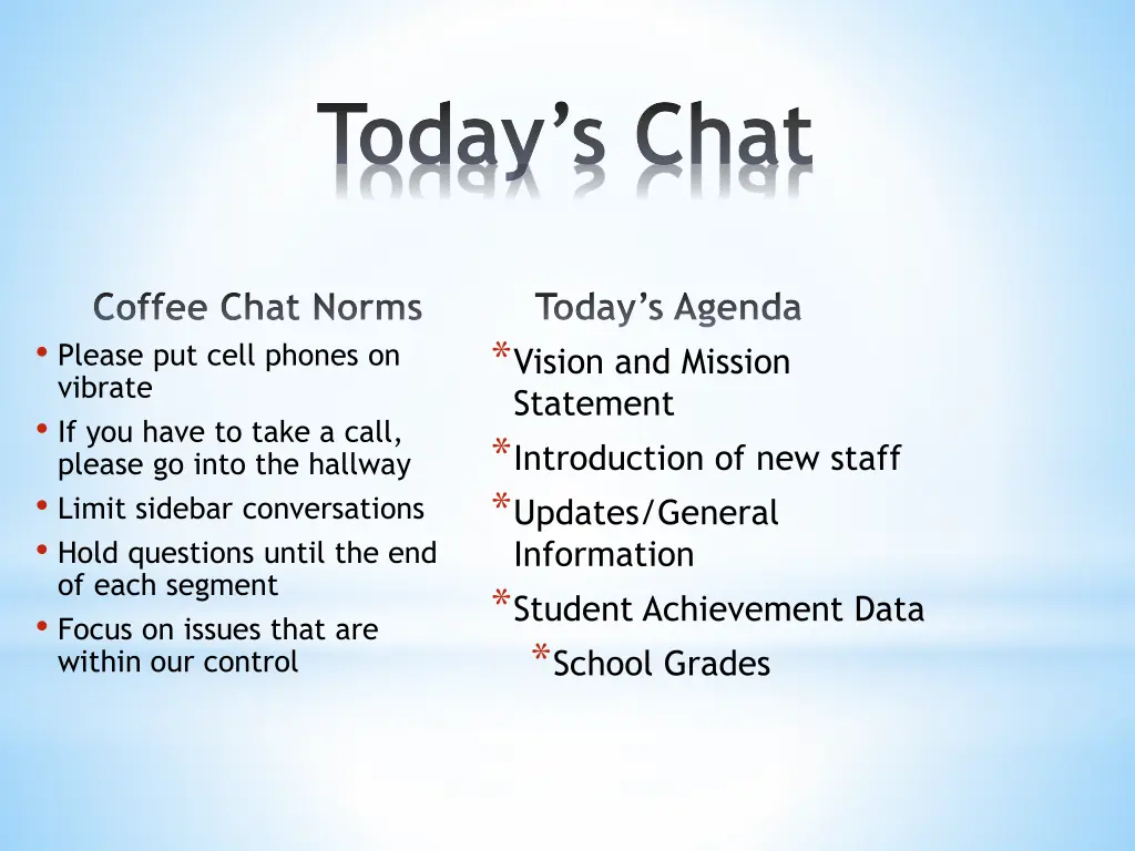 today s chat