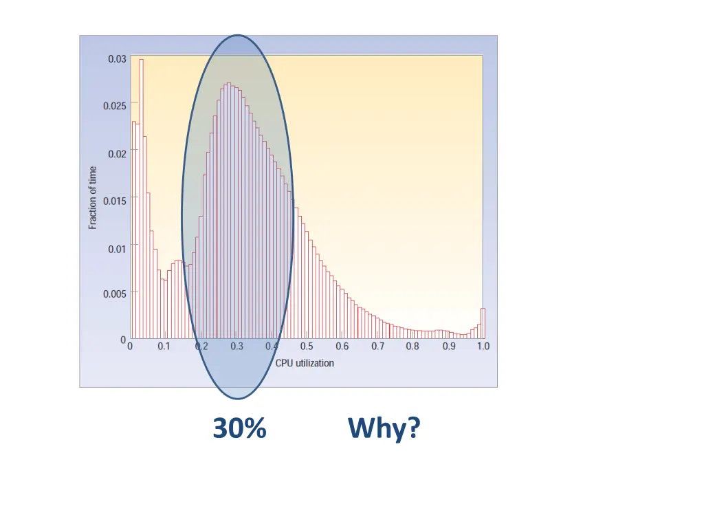 slide13