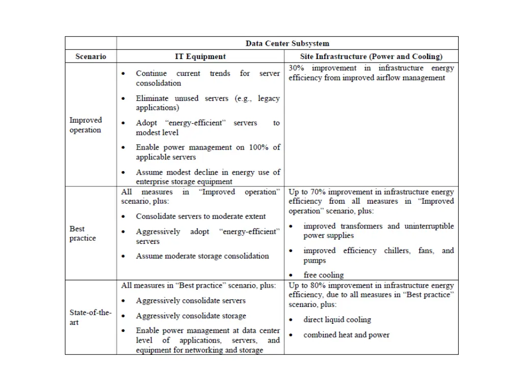 slide8
