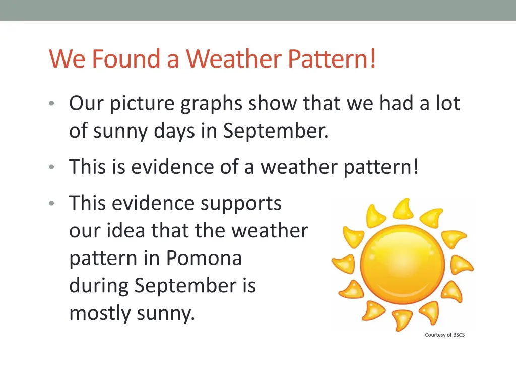 we found a weather pattern