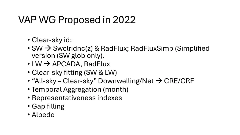 vap wg proposed in 2022