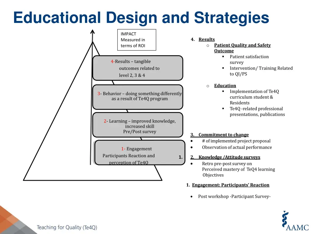 educational design and strategies