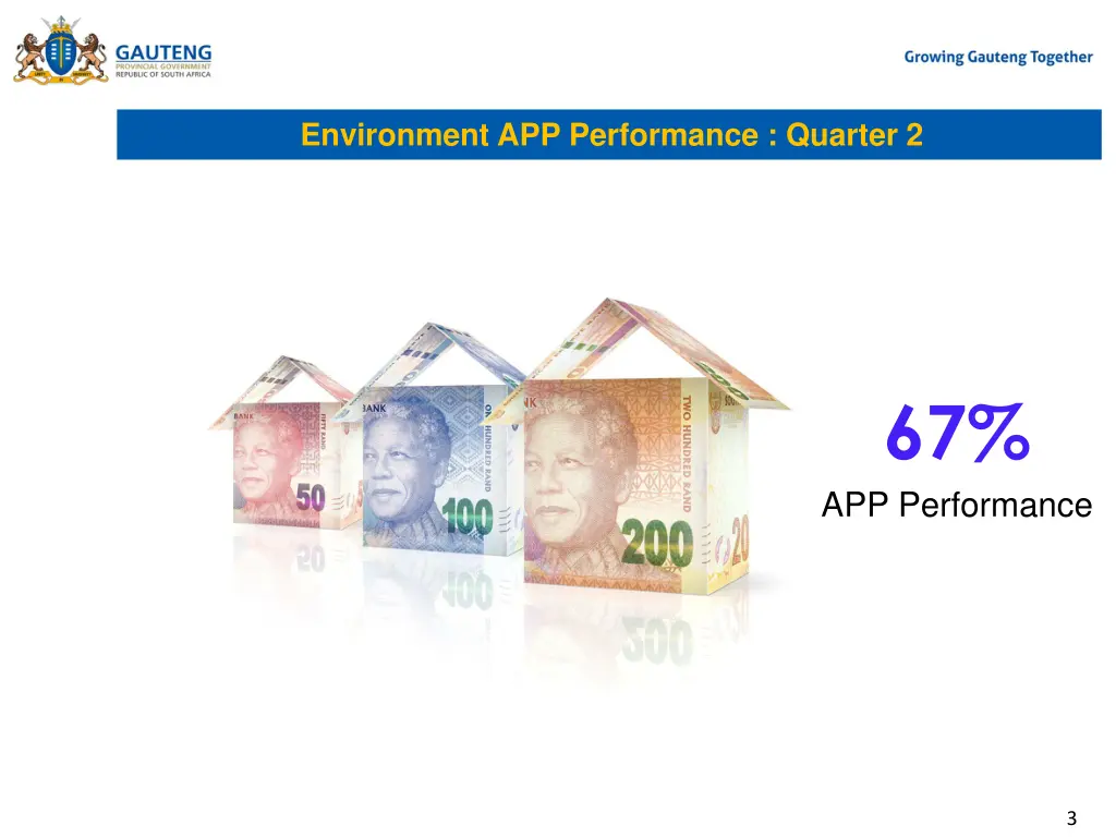 environment app performance quarter 2