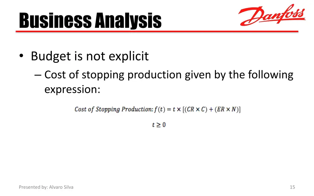business analysis