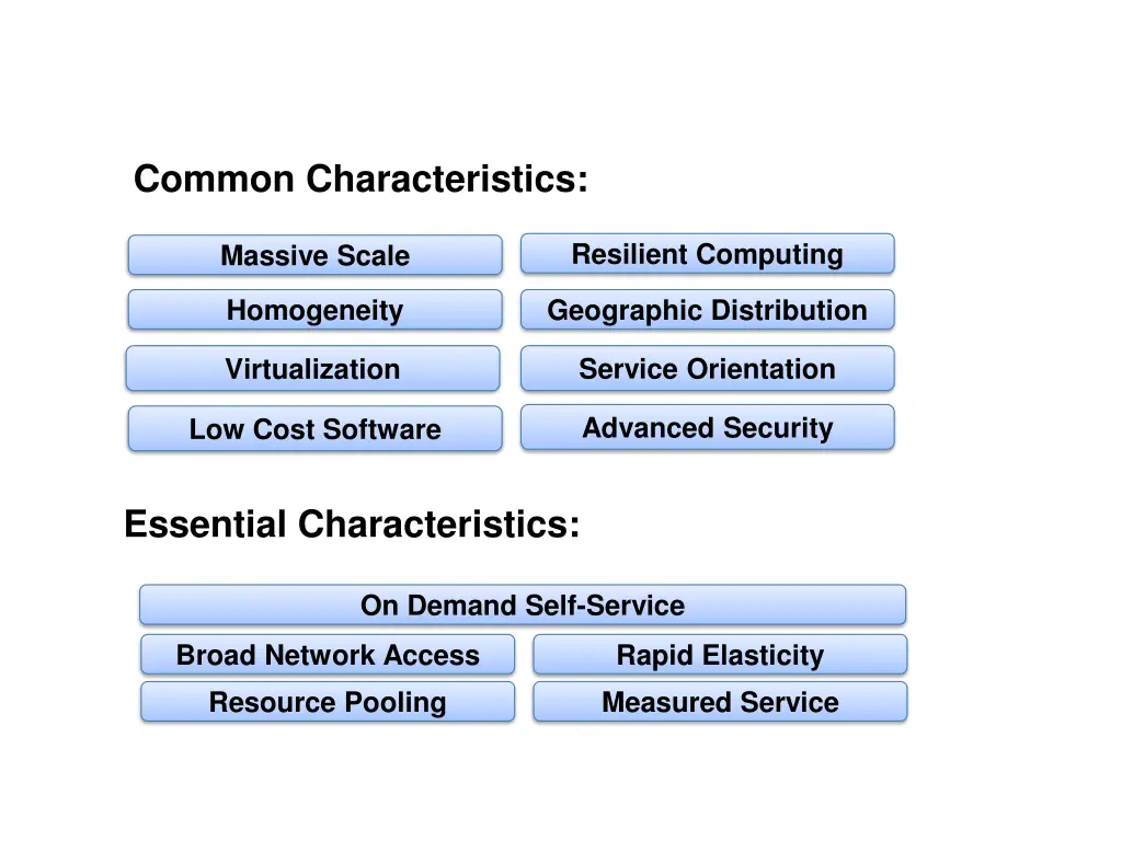 cloud computing characteristics