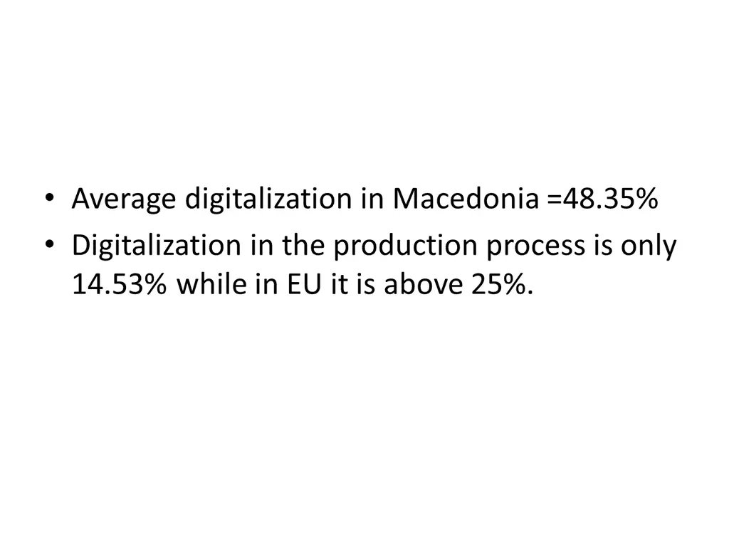 average digitalization in macedonia
