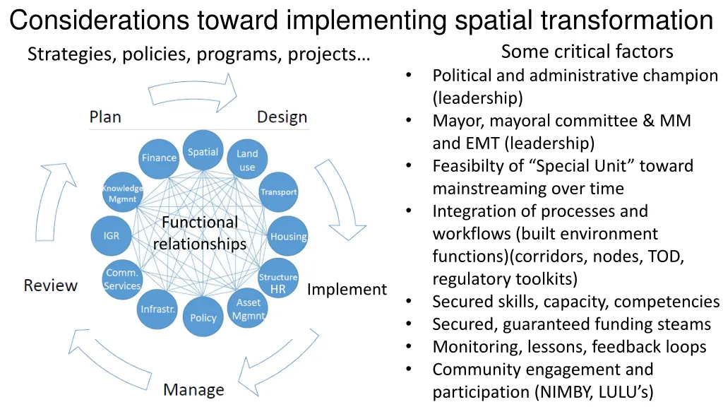 considerations toward implementing spatial