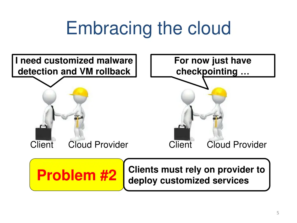 embracing the cloud 2