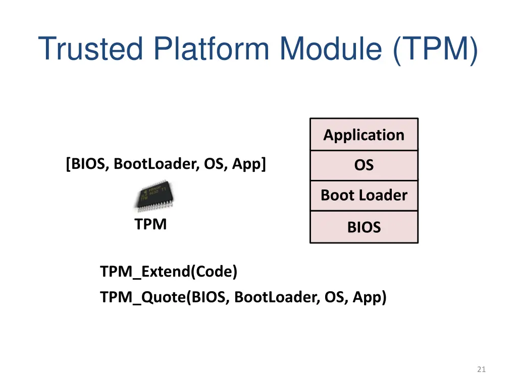 trusted platform module tpm