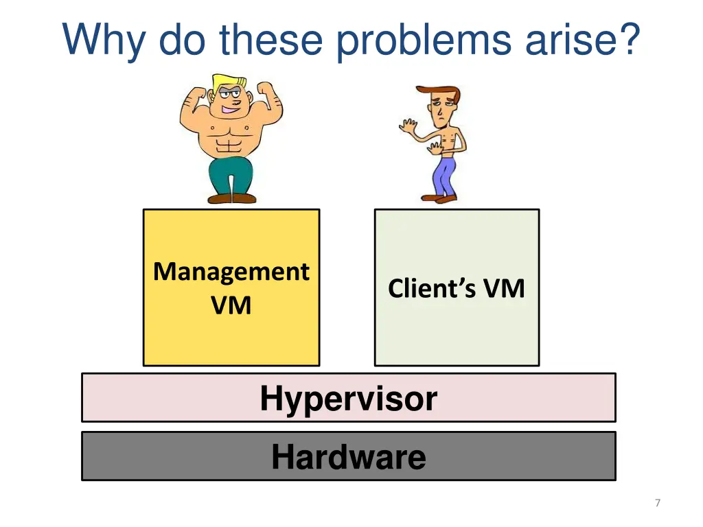 why do these problems arise