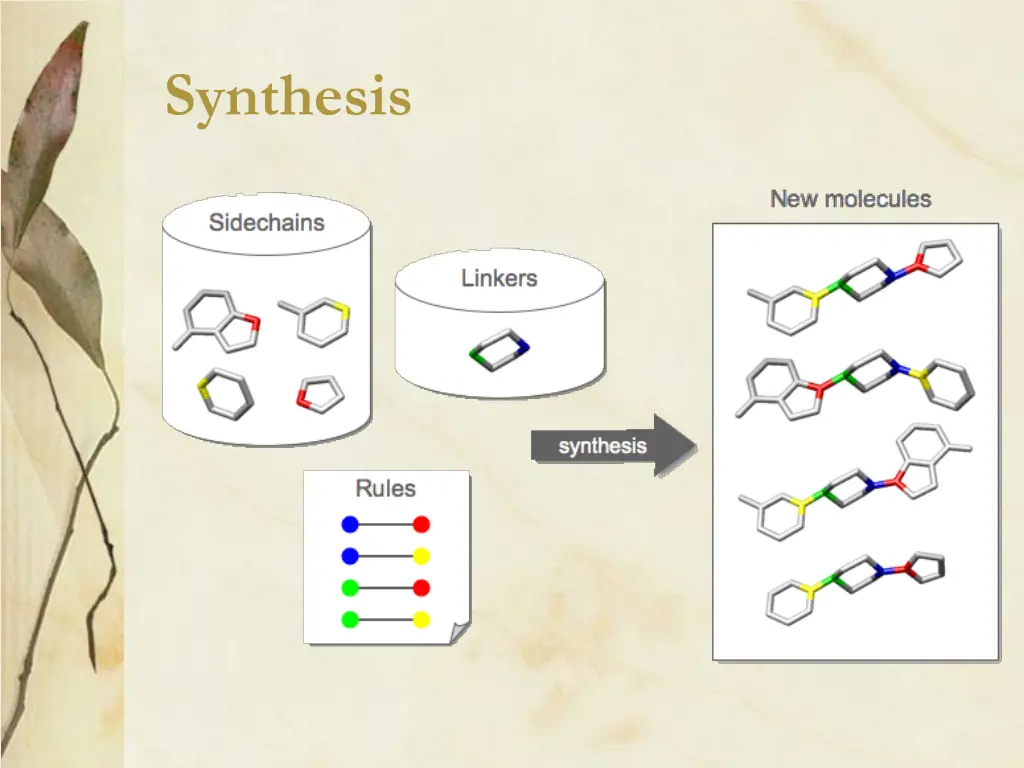 synthesis 1