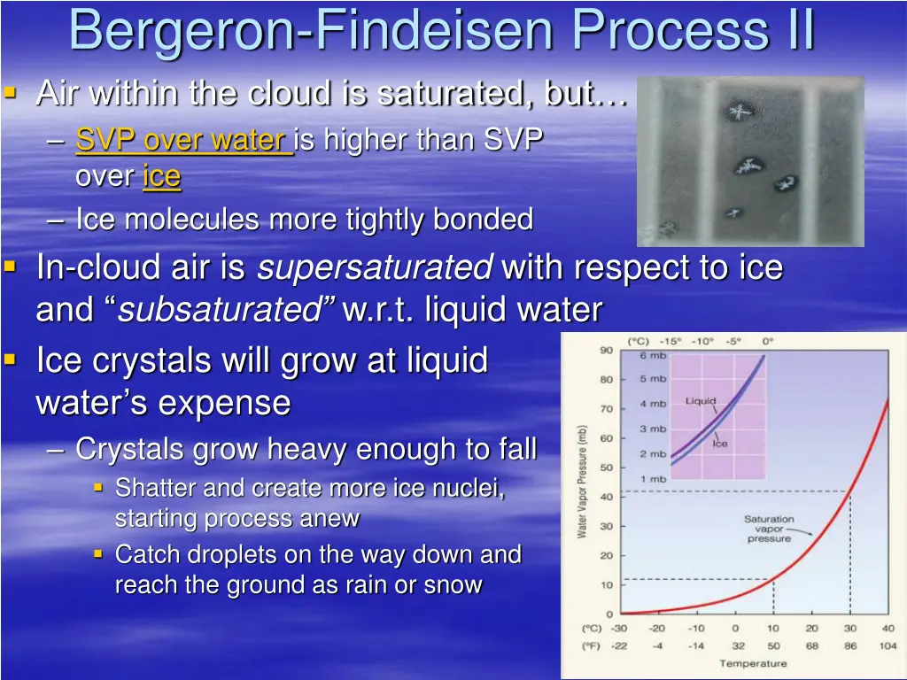 bergeron findeisen process ii air within