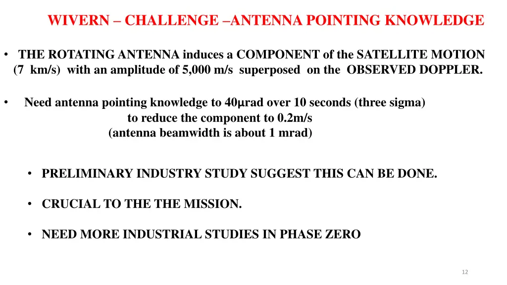 wivern challenge antenna pointing knowledge