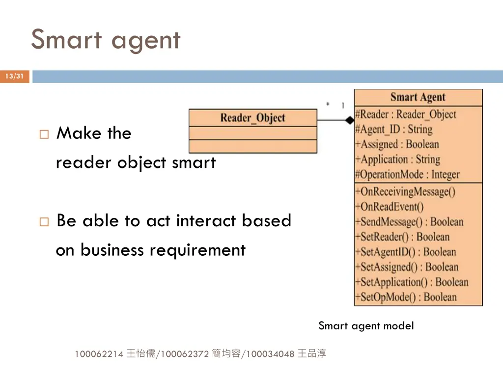 smart agent
