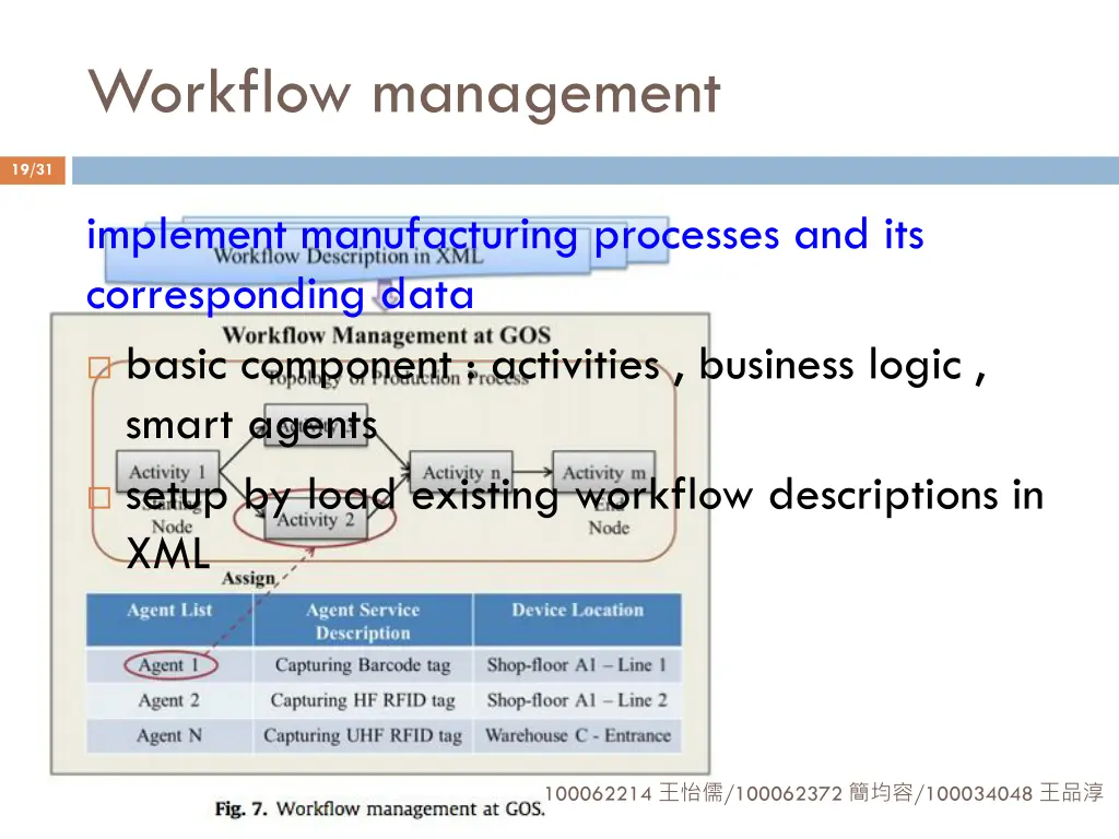 workflow management