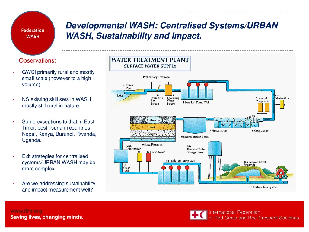 developmental wash centralised systems urban wash
