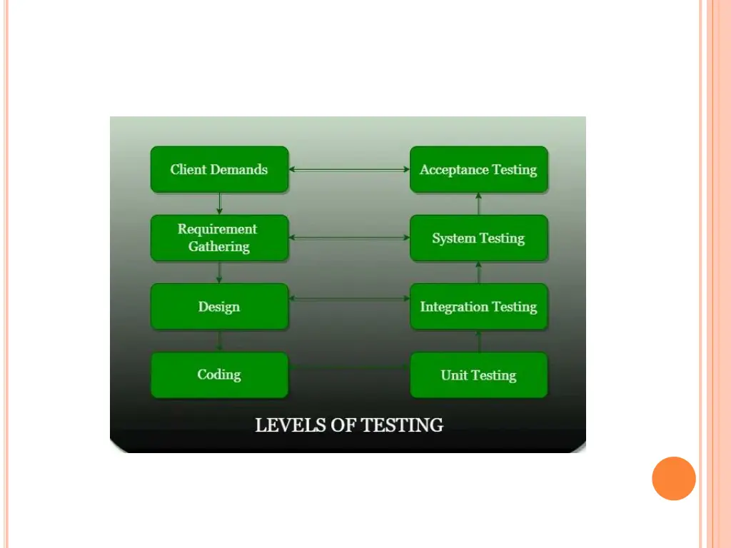 slide4