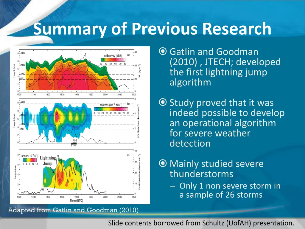 summary of previous research 1