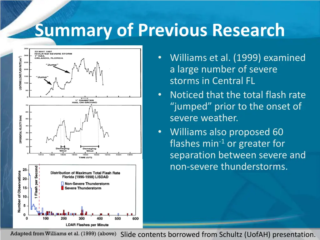 summary of previous research