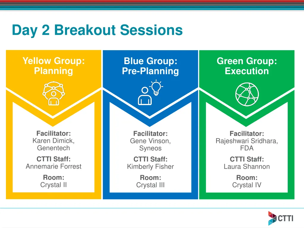 day 2 breakout sessions