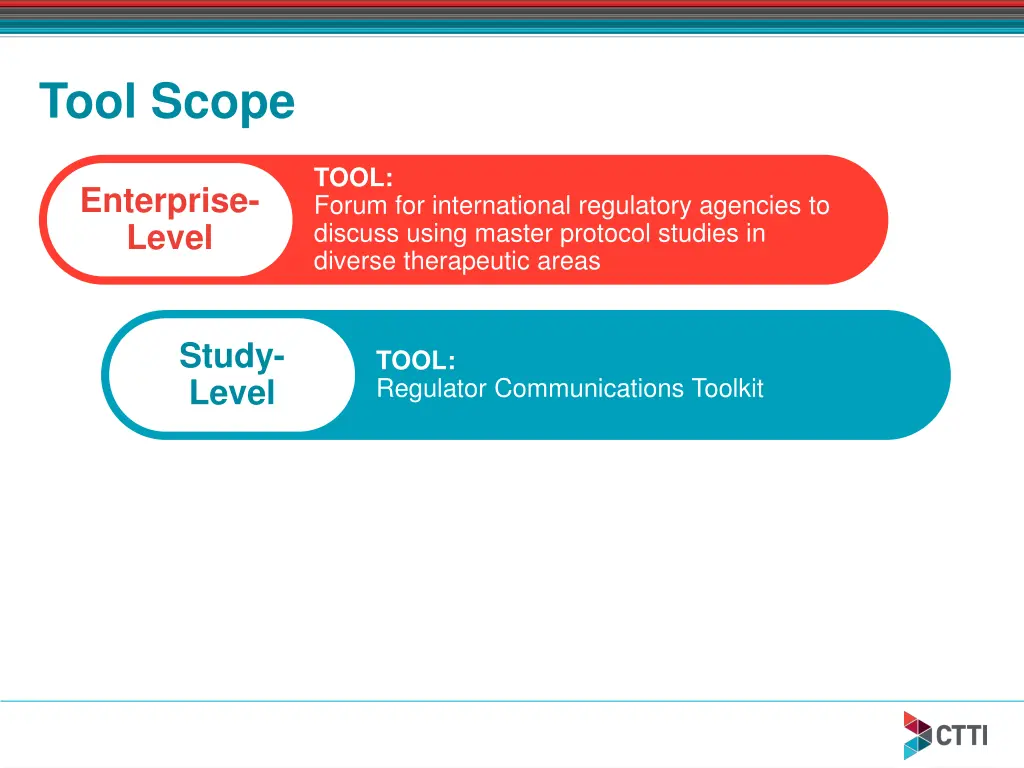 tool scope