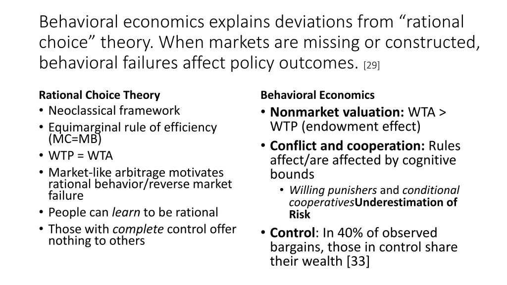 behavioral economics explains deviations from