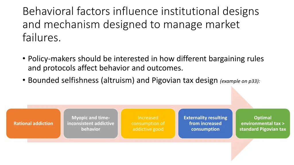 behavioral factors influence institutional