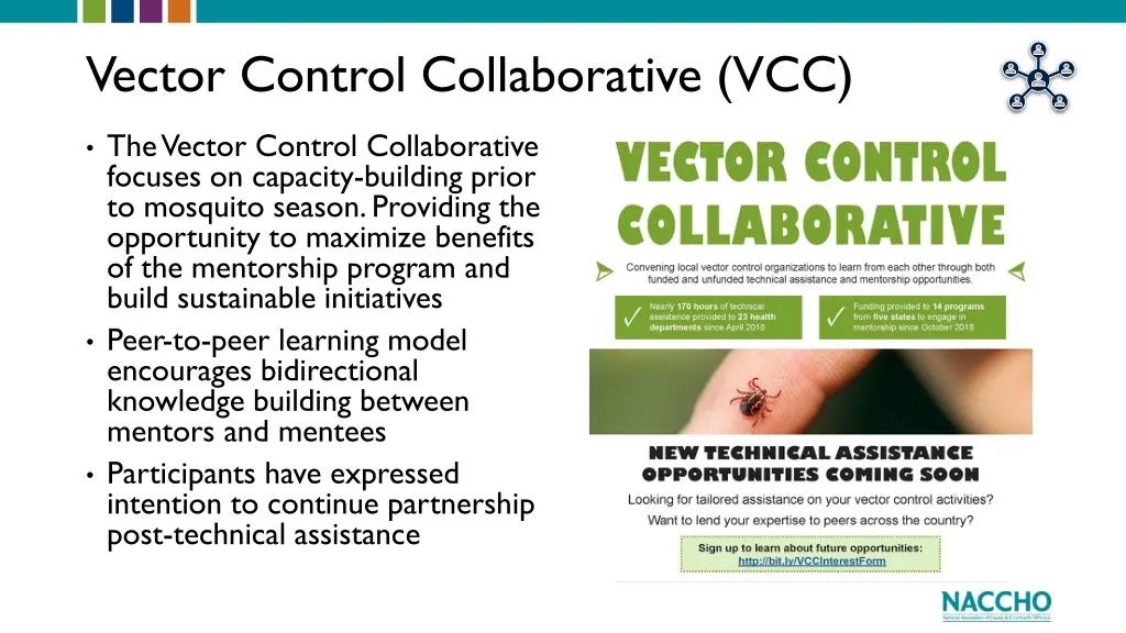 vector control collaborative vcc
