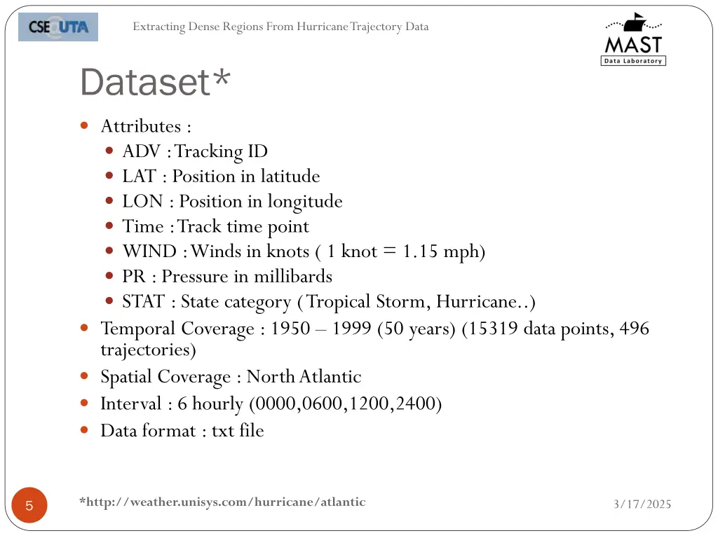 extracting dense regions from hurricane 4