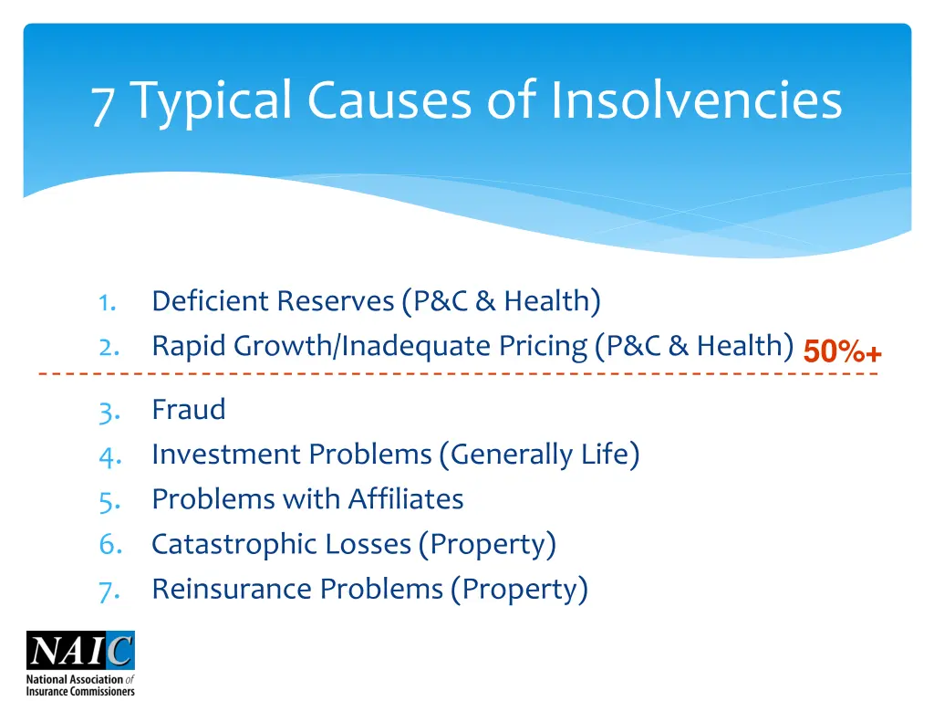7 typical causes of insolvencies