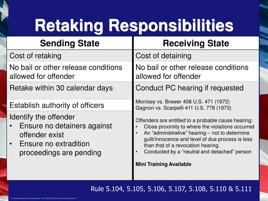 retaking responsibilities sending state cost