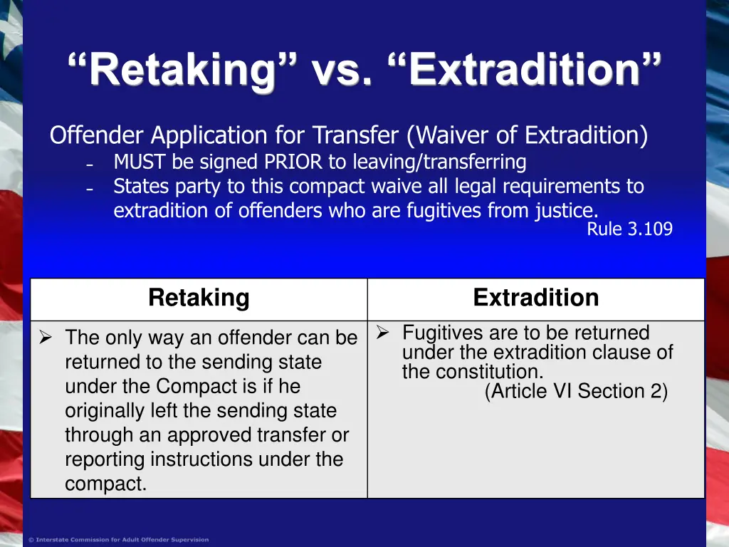retaking vs extradition