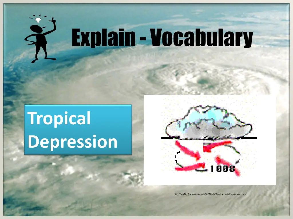 explain vocabulary 1