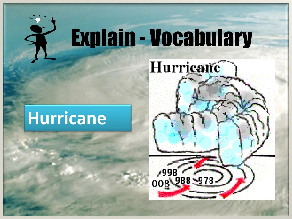 explain vocabulary 3
