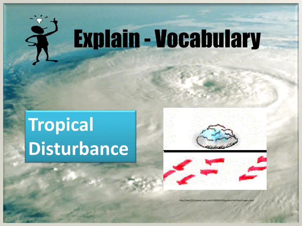 explain vocabulary